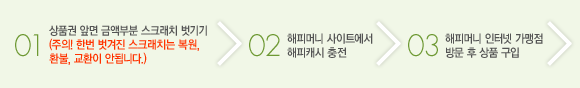 01. 상품권 앞면 금액부분 스크래치 벗기기(주의! 한번 벗겨진 스크래치는 복원, 환불, 교환이 안됩니다.) 02. 해피머니 사이트에서 해피캐시 충전 03. 해피머니 인터넷 사용처 방문 후 상품 구입