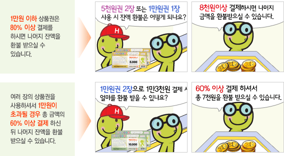 5천원권 2장 또는 1만원권 1장 사용 시 잔액 환불은 어떻게 되나요? 8천원이상 결제하시면 나머지 금액을 환불받으실 수 있습니다.