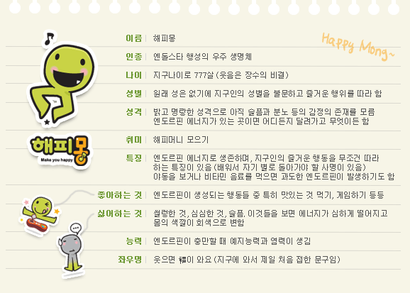 해피몽 Profile